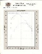 Click for PDF copy of dyno results